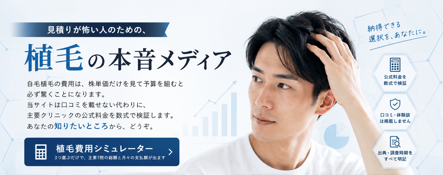 植毛チョイス|見積りが怖い人のための植毛の本音メディア。主要クリニックの公式料金を数式で検証
